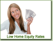 Home Equity Lines