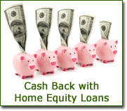 Home Equity Mortgage