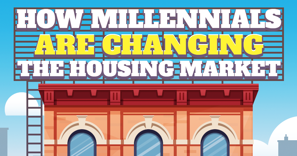 How Millennials are Changing the Housing Market